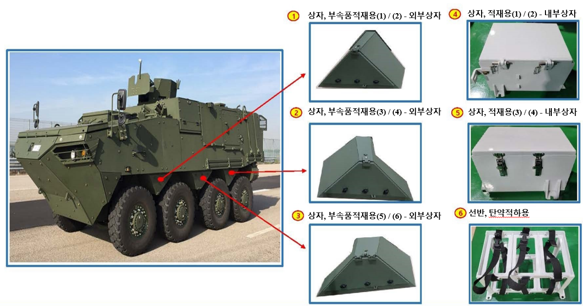 차륜형 지휘소 차량